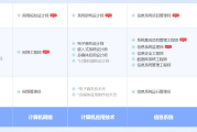 汉川软考系统规划与管理师认证培训课程